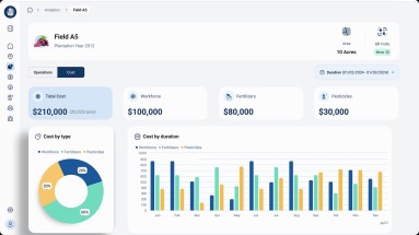 aydi's software makes work easier for producers by precisely analysing farm operations.